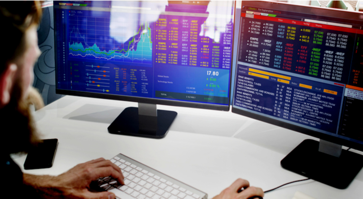 FIX Protocol Implementation